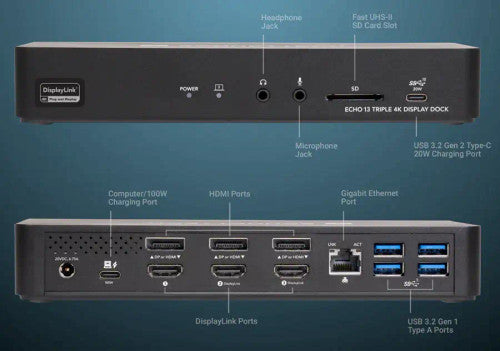 Sonnet Echo 13 Triple 4K display Thunderbolt/USB-C Dock Sonnet Echo 13 Triple 4K display Thunderbolt/USB-C Dock